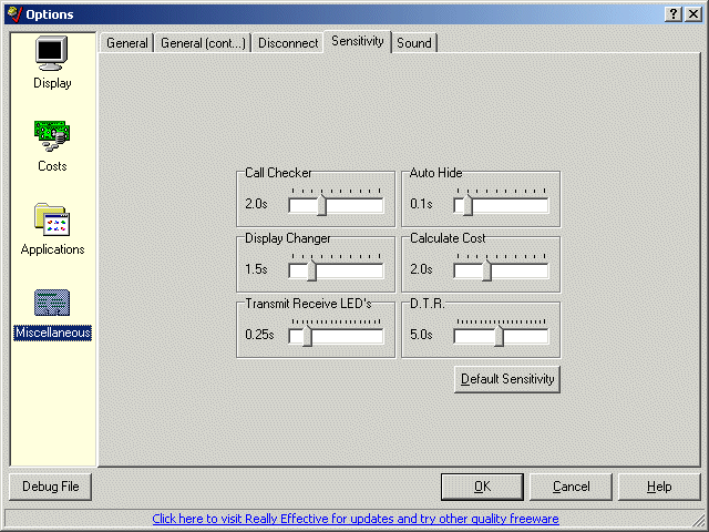 Miscellaneous - Sensitivity